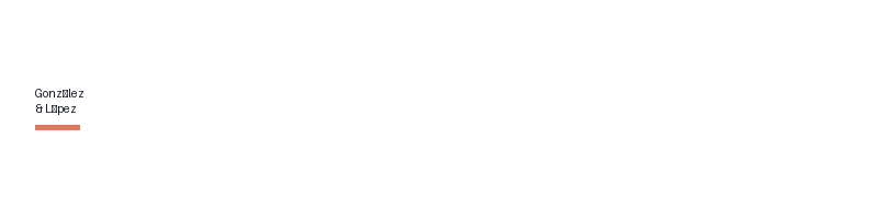 González & López logo